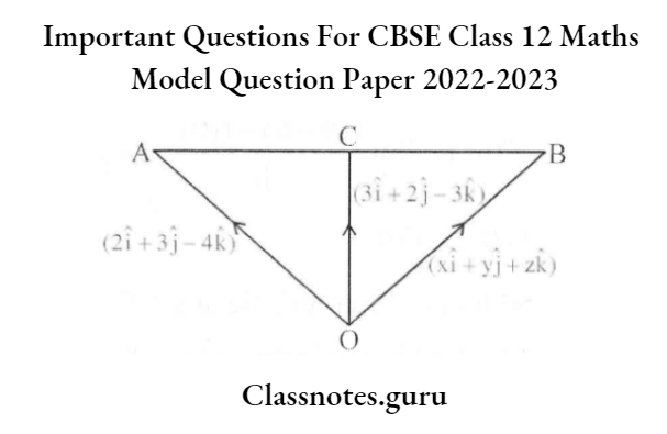 Important Questions For CBSE Class 12 Maths Model Question Paper 2022-2023 Position vector Of The Mod Point Of Line Segment
