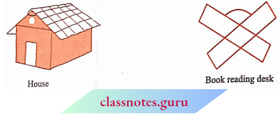 NCERT Notes For Class 6 Chapter 5 Understanding Elementary Shapes An Obtuse Angles