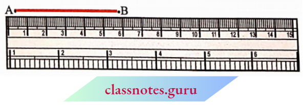 NCERT Notes For Class 6 Chapter 5 Understanding Elementary Shapes Comparision Using Ruler