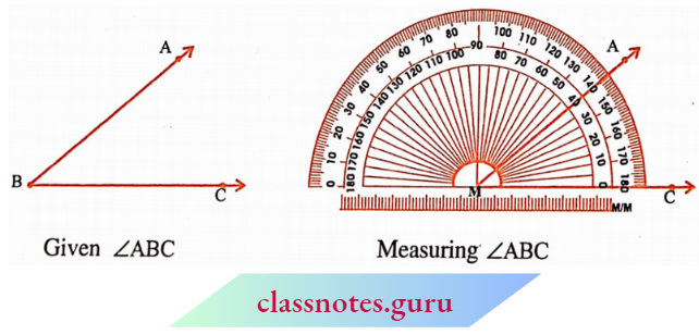 NCERT Notes For Class 6 Chapter 5 Understanding Elementary Shapes Measuring An Angles