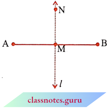 NCERT Notes For Class 6 Chapter 5 Understanding Elementary Shapes Perpendicular Lines