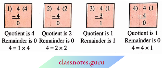 NCERT Notes For Class 6 Math Chapter 3 Playing With Numbers Factors and Multiples