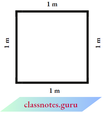 NCERT Notes For Class 6 Maths Chapter 10 Mensuration Perimeter Of Square Shapes