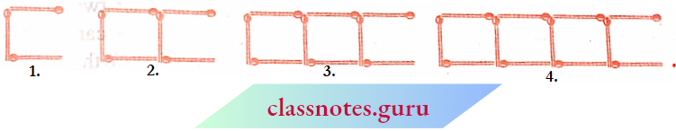 NCERT Notes For Class 6 Maths Chapter 11 Algebra More Matchstick Patterns