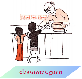 NCERT Notes For Class 6 Maths Chapter 11 Algebra Students Went To Buy A Note Books