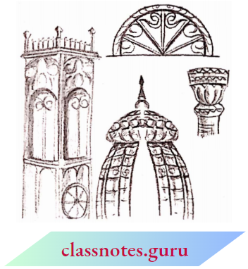 NCERT Notes For Class 6 Maths Chapter 4 Basic Geometrical Numbers Art, Architecture And Measurements