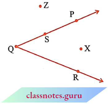 NCERT Notes For Class 6 Maths Chapter 4 Basic Geometrical Numbers Interior Of The Angle