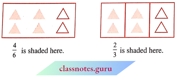 NCERT Notes For Class 6 Maths Chapter 7 Fraction Equivalent Fractions Shaded