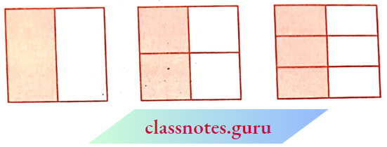NCERT Notes For Class 6 Maths Chapter 7 Fraction Equivalent Fractions