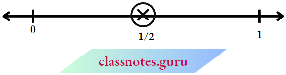 NCERT Notes For Class 6 Maths Chapter 7 Fraction On The Number Half Line