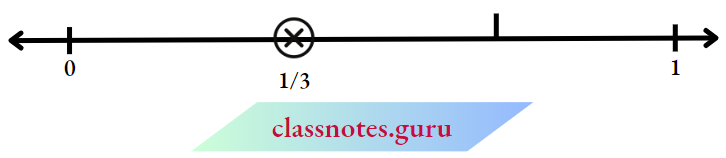 NCERT Notes For Class 6 Maths Chapter 7 Fraction One Into Three Equal Parts Number Line