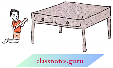 NCERT Notes For Class 6 Maths Chapter 8 Decimals Measure The Length Of The Table