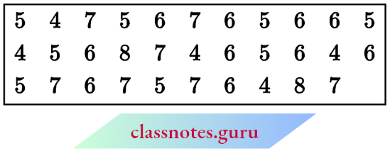 NCERT Notes For Class 6 Maths Chapter 9 Data Handling Collect Data For Size Of Shoes Of Students
