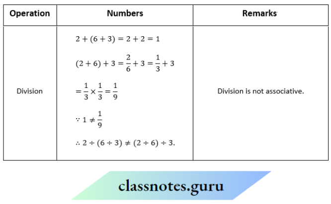 NCERT Solutions For Class 8 Maths Chapter 1 Rational Numbers Associativity Different Operations For Natural Numbers.