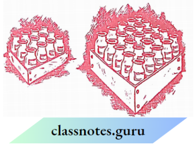 NCERT Solutions For Class 8 Maths Chapter 10 Direct And Inverse Proportions A Batch Of Bottles Were Packed