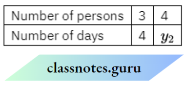 NCERT Solutions For Class 8 Maths Chapter 10 Direct And Inverse Proportions A Contractor Estimates
