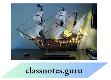 NCERT Solutions For Class 8 Maths Chapter 10 Direct And Inverse Proportions A Model Of A Ship