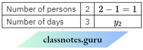 NCERT Solutions For Class 8 Maths Chapter 10 Direct And Inverse Proportions Two Persons Could Fit