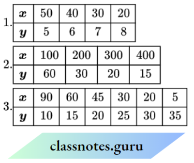 NCERT Solutions For Class 8 Maths Chapter 10 Direct And Inverse Proportions Which Pair Of Variables Inverse Proportion