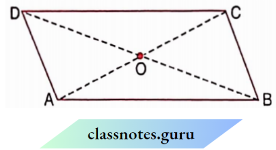 NCERT Solutions For Class 8 Maths Chapter 3 Understanding Quadrilaterals Parallelogram ABCD