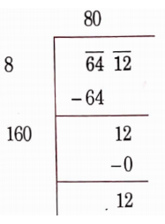NCERT Solutions For Class 8 Maths Chapter 5 Squares And Square Roots 6412 The Least Number Which Must Added