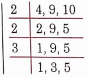 NCERT Solutions For Class 8 Maths Chapter 5 Squares And Square Roots The Least Number Divisible By Each One Of 4 And 9 And 10