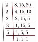 NCERT Solutions For Class 8 Maths Chapter 5 Squares And Square Roots The Least Number Divisible By Each One Of 8 And 15 And 20