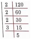 NCERT Solutions For Class 8 Maths Chapter 5 Squares And Square Roots The Prime Factorisation Is 120