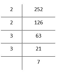NCERT Solutions For Class 8 Maths Chapter 5 Squares And Square Roots The Prime Factorisation Is 252.