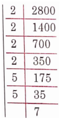 NCERT Solutions For Class 8 Maths Chapter 5 Squares And Square Roots The Prime Factorisation Is 2800