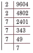 NCERT Solutions For Class 8 Maths Chapter 5 Squares And Square Roots The Prime Factorisation Is 9604