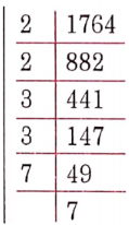 NCERT Solutions For Class 8 Maths Chapter 5 Squares And Square Roots The Prime Factorisation is 1764