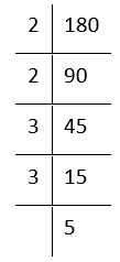 NCERT Solutions For Class 8 Maths Chapter 5 Squares And Square Roots The Prime Factors 180