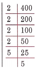 NCERT Solutions For Class 8 Maths Chapter 5 Squares And Square Roots The Prime Factors 400