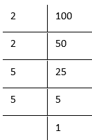 NCERT Solutions For Class 8 Maths Chapter 6 Cubes And Cube Roots 100 Is Not A Perfect Cube