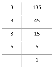 NCERT Solutions For Class 8 Maths Chapter 6 Cubes And Cube Roots 135 Is Smallest Number Must Be Divided To Obtain A Perfect Cube