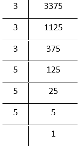 NCERT Solutions For Class 8 Maths Chapter 6 Cubes And Cube Roots 3375 Is Perfect Cube