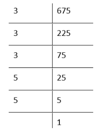NCERT Solutions For Class 8 Maths Chapter 6 Cubes And Cube Roots 675 Is Smallest Number Must Be Multiplied to Obtain A Perfect Cube