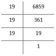 NCERT Solutions For Class 8 Maths Chapter 6 Cubes And Cube Roots 6859 Is Perfect Cube