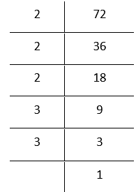 NCERT Solutions For Class 8 Maths Chapter 6 Cubes And Cube Roots 72 Not Perfect Cube