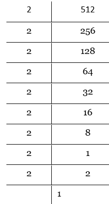 NCERT Solutions For Class 8 Maths Chapter 6 Cubes And Cube Roots Cube Root Of 512
