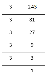 NCERT Solutions For Class 8 Maths Chapter 6 Cubes And Cube Roots243 Is Smallest Number Which Is Numbers Must Be Multiplied to Obtain A Perfect Cube