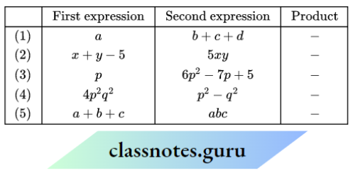 NCERT Solutions For Class 8 Maths Chapter 8 Algebraic Expressions And Identities Addition And Subtraction Of Algebraic Expression Complete the Table