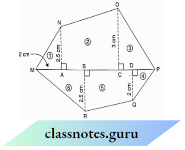 NCERT Solutions For Class 8 Maths Chapter 9 Mensuration Area Of Polygon MNOPQR