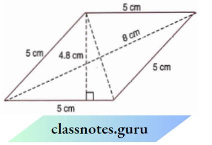NCERT Solutions For Class 8 Maths Chapter 9 Mensuration Area of the rhombus