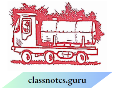 NCERT Solutions For Class 8 Maths Chapter 9 Mensuration For milk tank