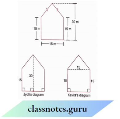 NCERT Solutions For Class 8 Maths Chapter 9 Mensuration Pentagonal shaped park