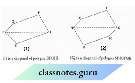 NCERT Solutions For Class 8 Maths Chapter 9 Mensuration Polygons