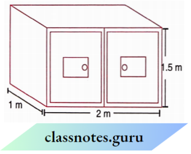 NCERT Solutions For Class 8 Maths Chapter 9 Mensuration Rukhsar painted The Outside Of The Cabinet