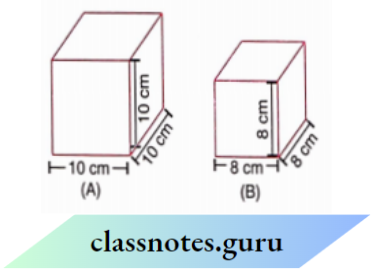 NCERT Solutions For Class 8 Maths Chapter 9 Mensuration Surface Area of cube